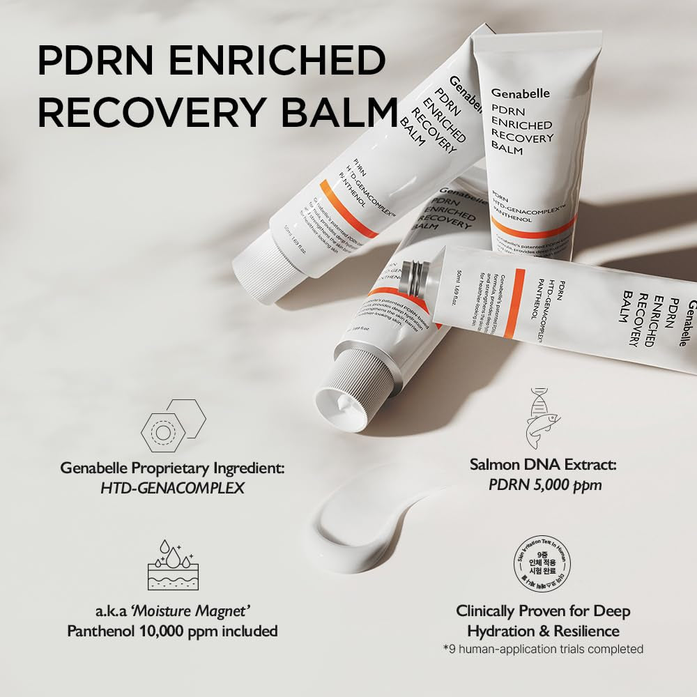 Genabelle – PDRN Enriched Recovery Balm, 50ml