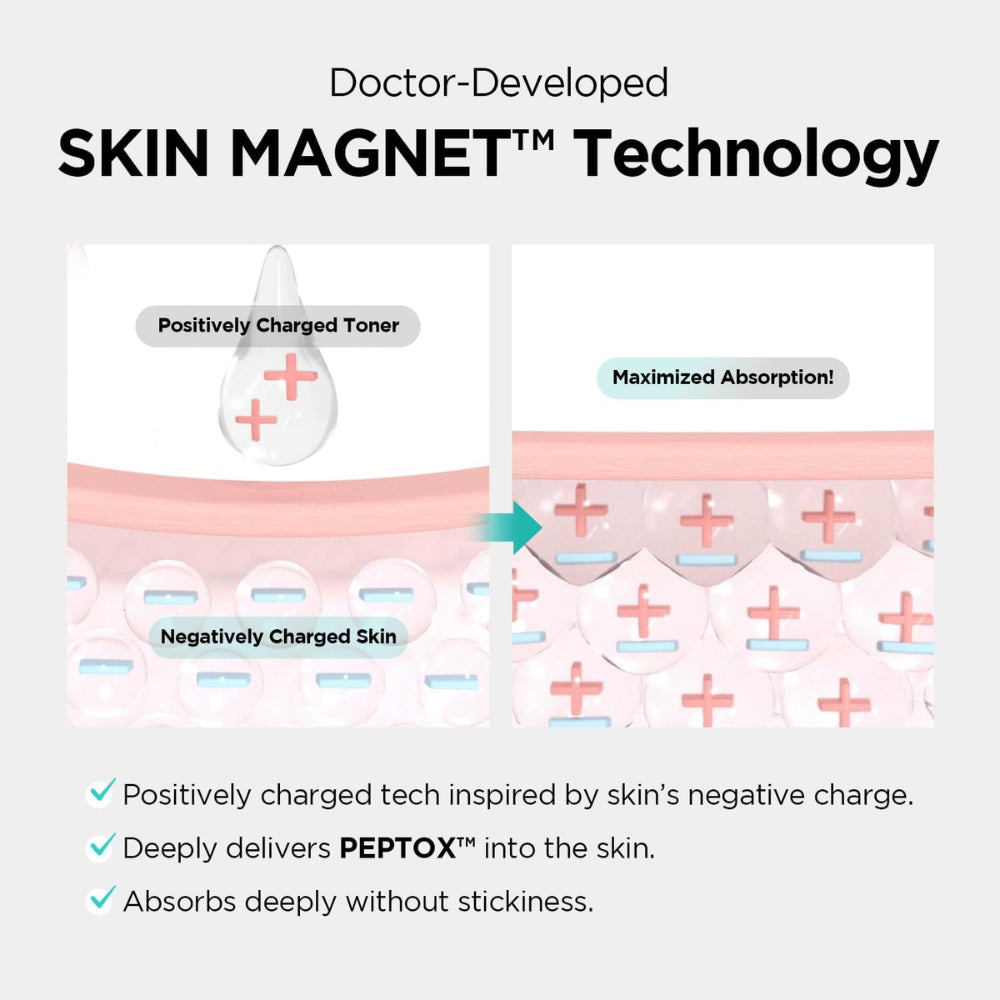 Dr.nineteen PoreXsome V.Peptox Jelly Toner · 150ml