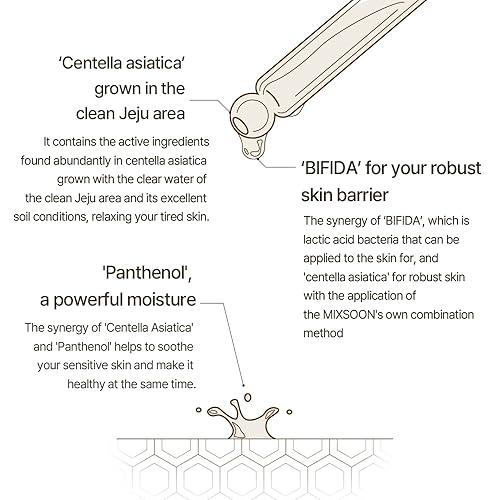 Mixsoon - Master Serum, 30ml