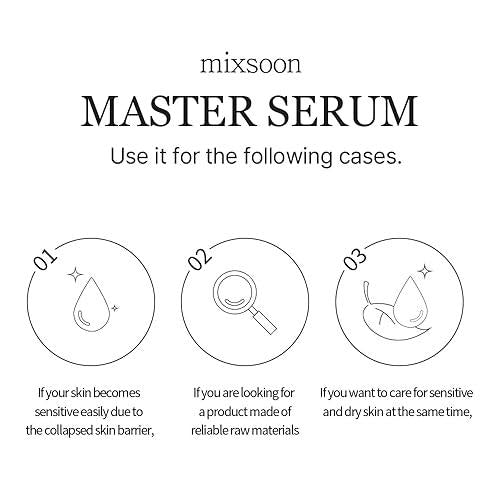 Mixsoon - Master Serum, 30ml