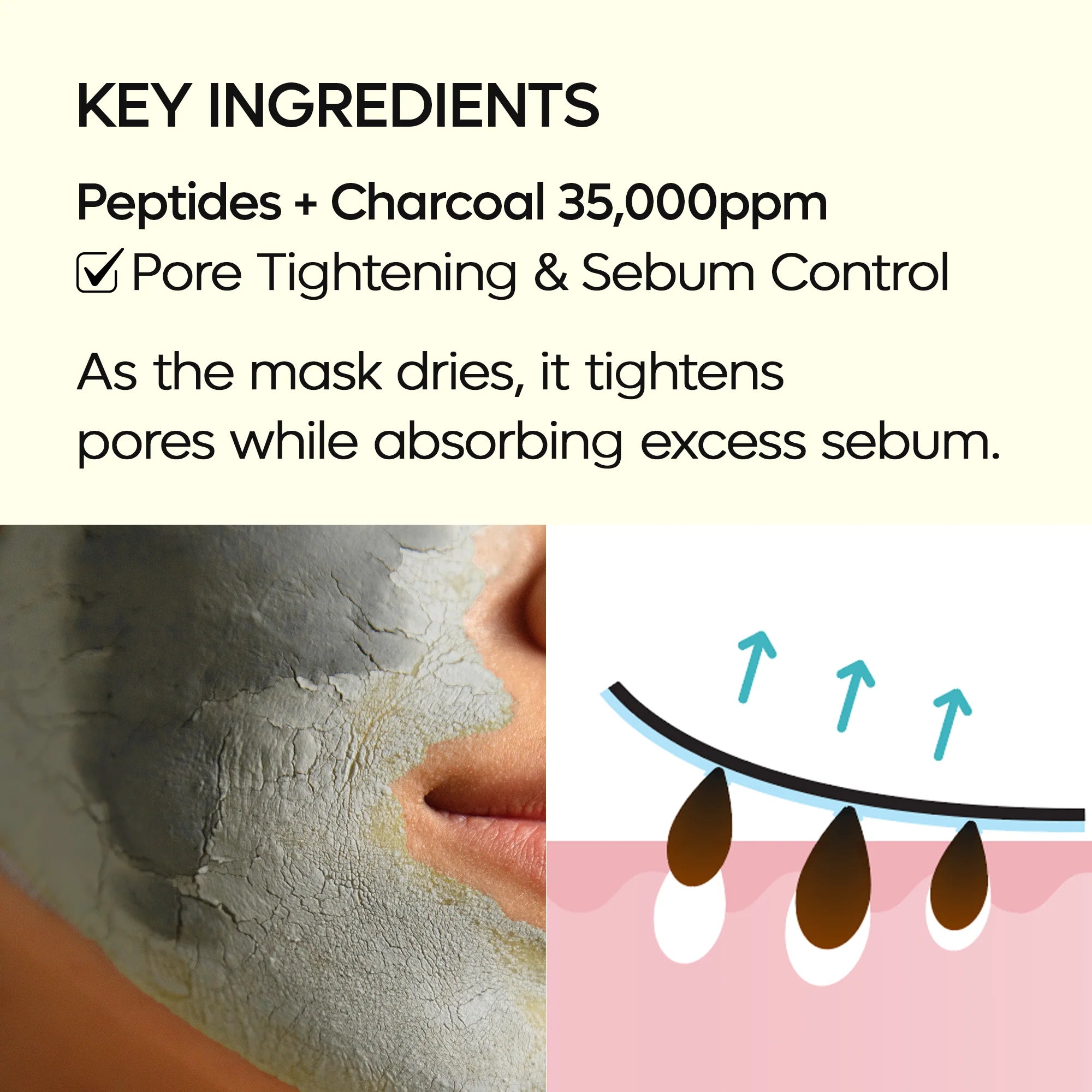 Dr. Melaxin Dubai Peptide Clay Mask 100g