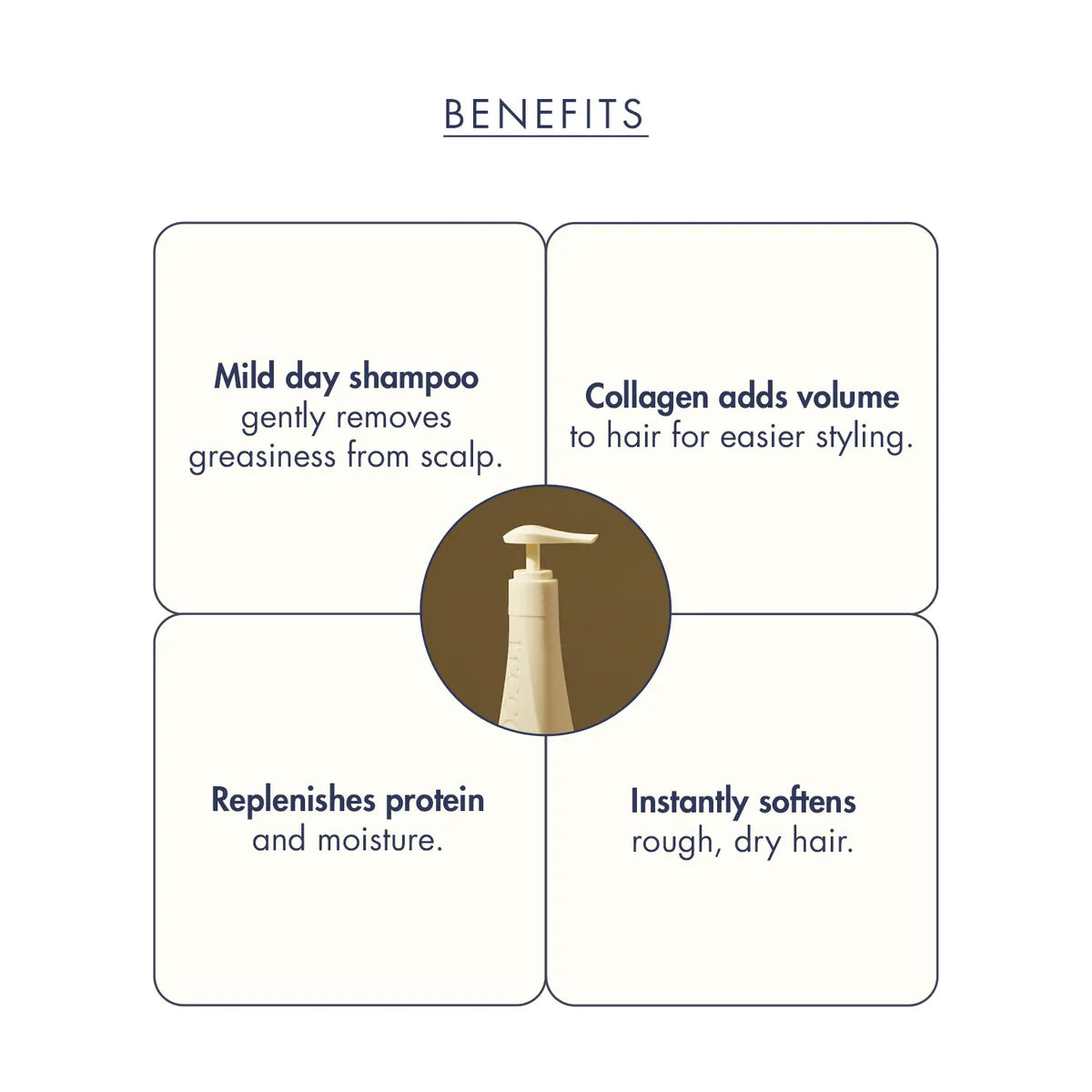 Treecell Day Collagen Shampoo  Morning of Resort · 360ml
