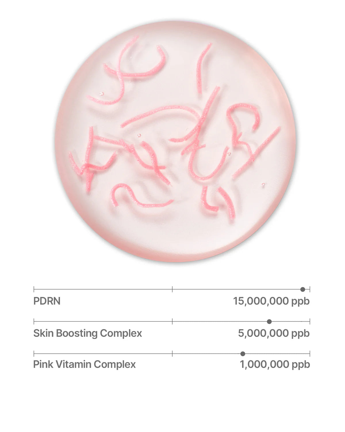 Sungboon Editor PDRN Pink Vitamin Glow Boosting Ampoule,40 ml