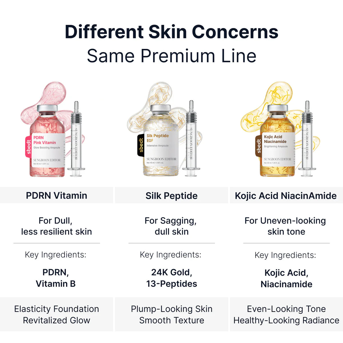 Sungboon Editor PDRN Pink Vitamin Glow Boosting Ampoule,40 ml