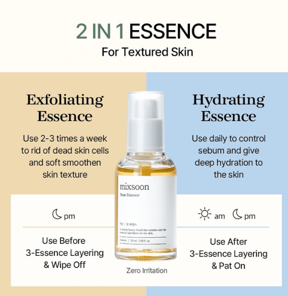 Mixsoon  Bean Essence 50ml