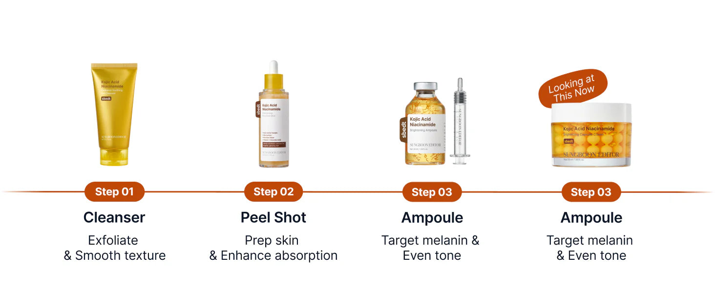 Sungboon Editor Kojic Acid Niacinamide Brightening Capsule Cream 50ml