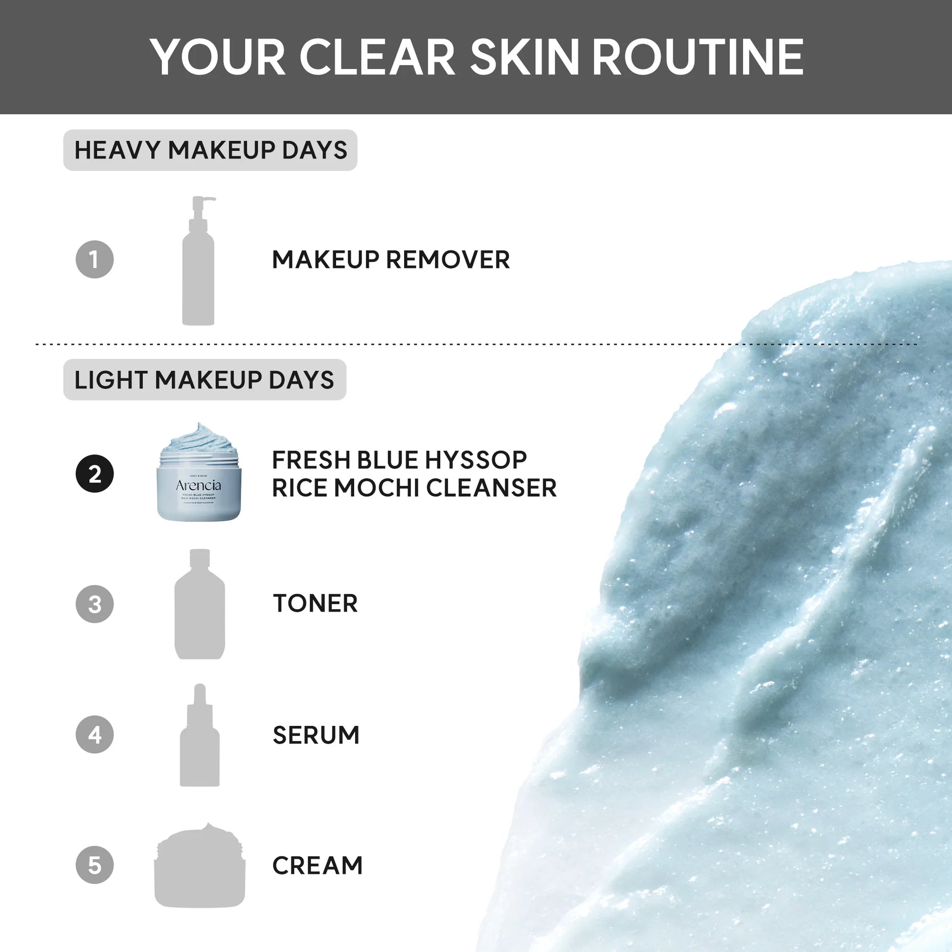Arencia- fresh blue hyssop rice mochi cleanser, 120G