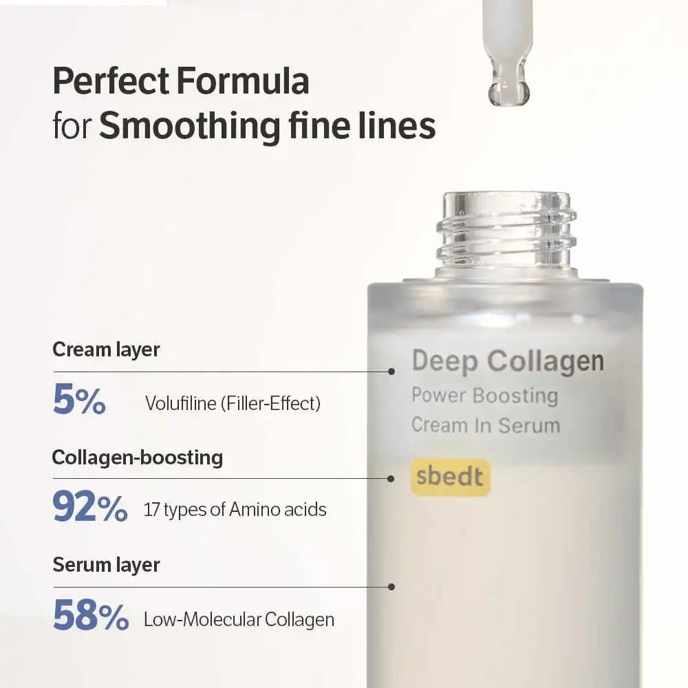 Sungboon Editor Deep Collagen Power Boosting Cream In Serum 30ml