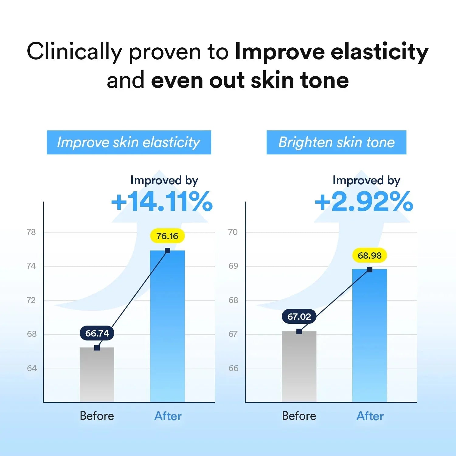 Abib Collagen Gel Mask Sedum Jelly - Seoulma-skincare