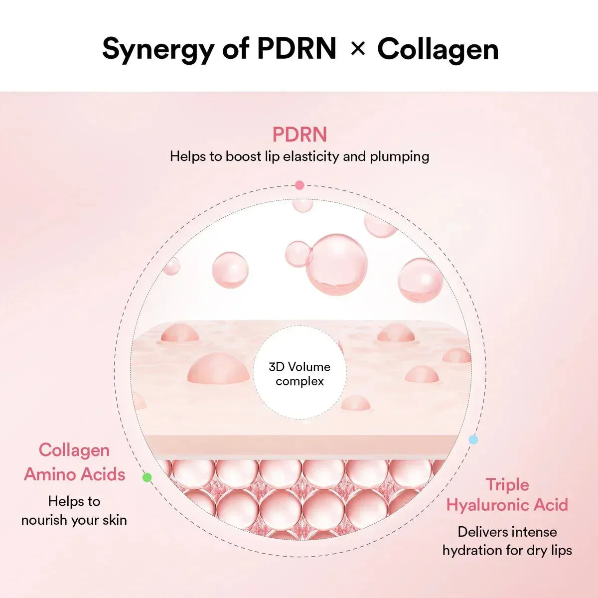 Abib PDRN Eyes and Lips Bundle Set - Seoulma-skincare