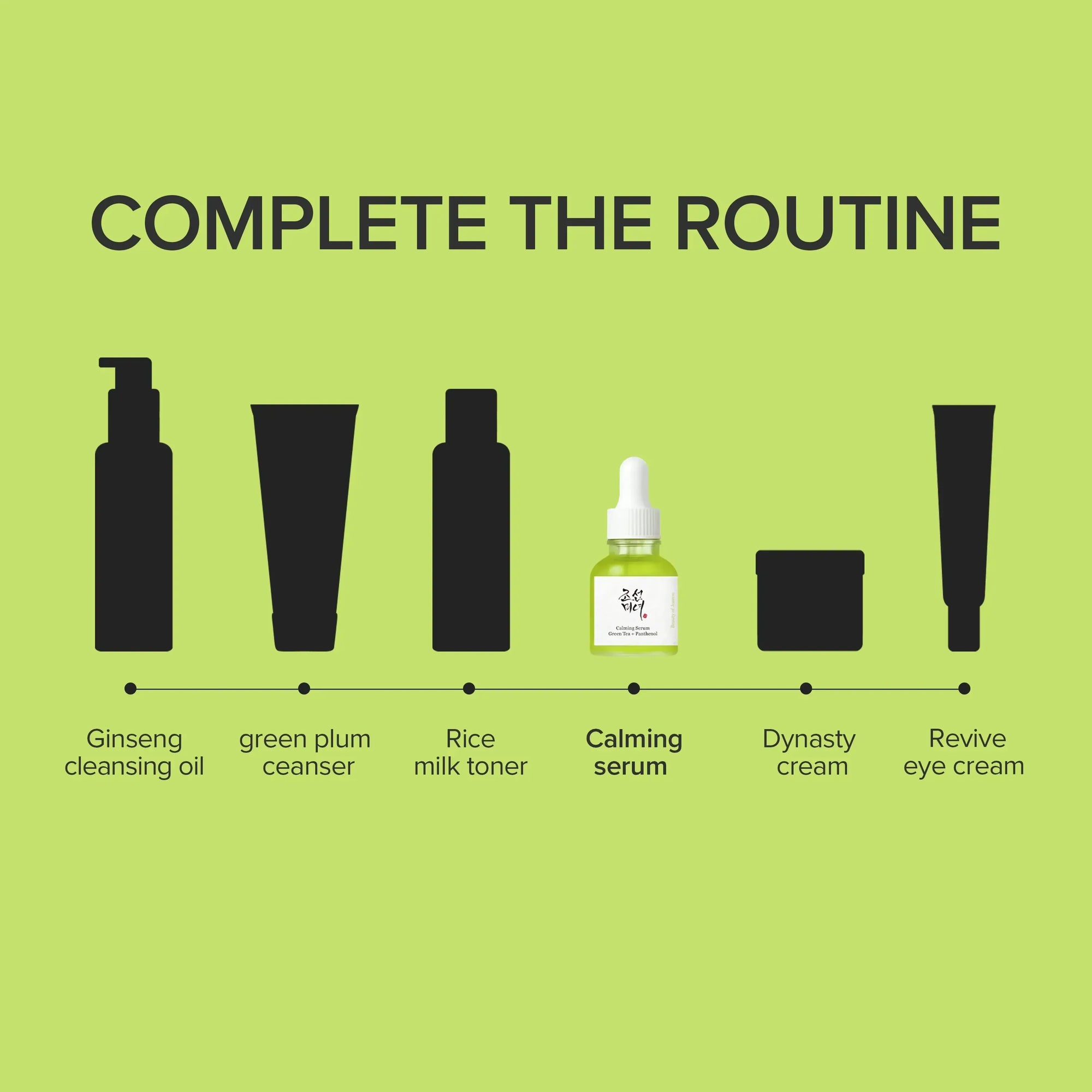 Beauty of Joseon - Calming Serum Green Tea + Panthenol, 30ml - Seoulma-skincare