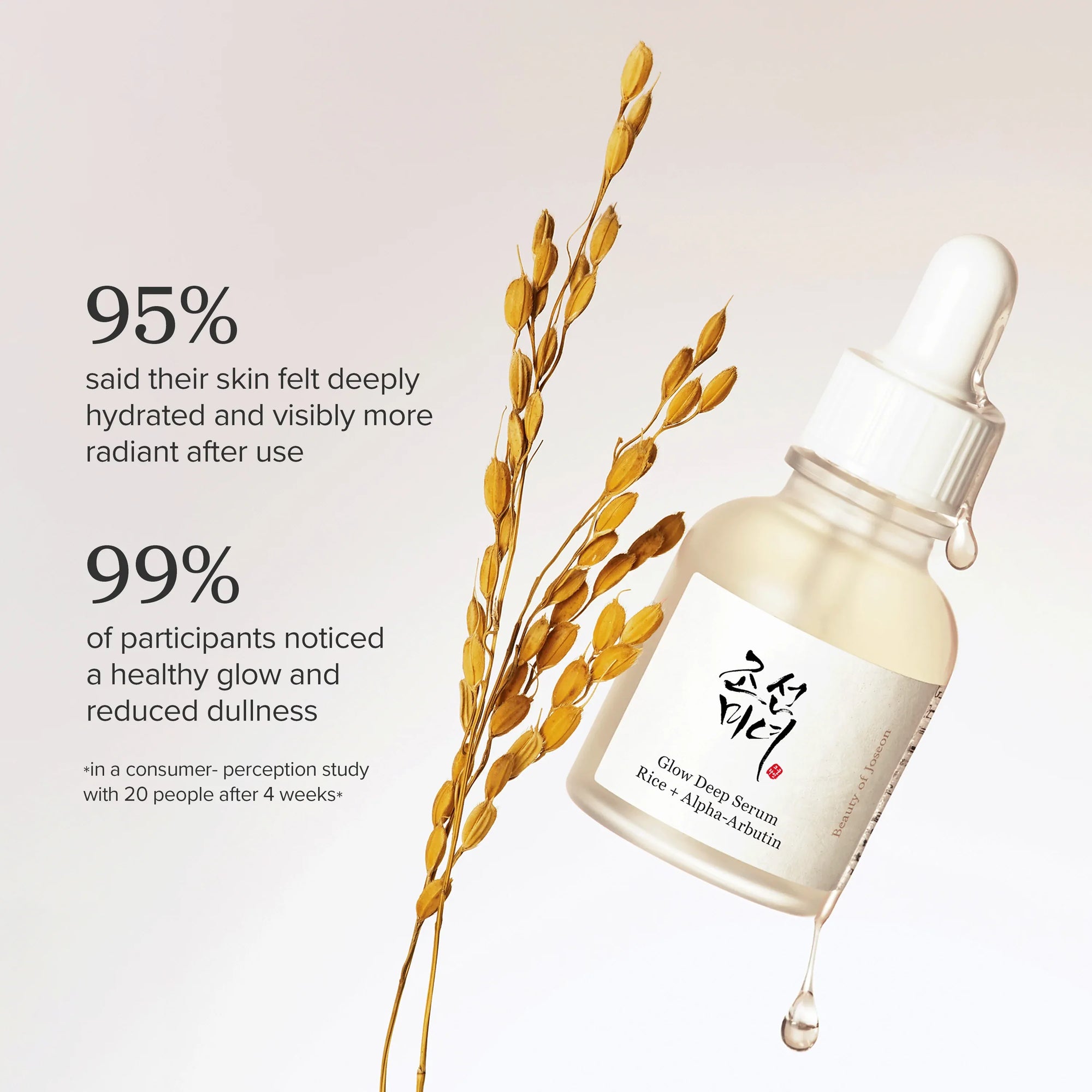 Beauty of Joseon Glow Deep Serum: Rice + Alpha Arbutin 60ml
