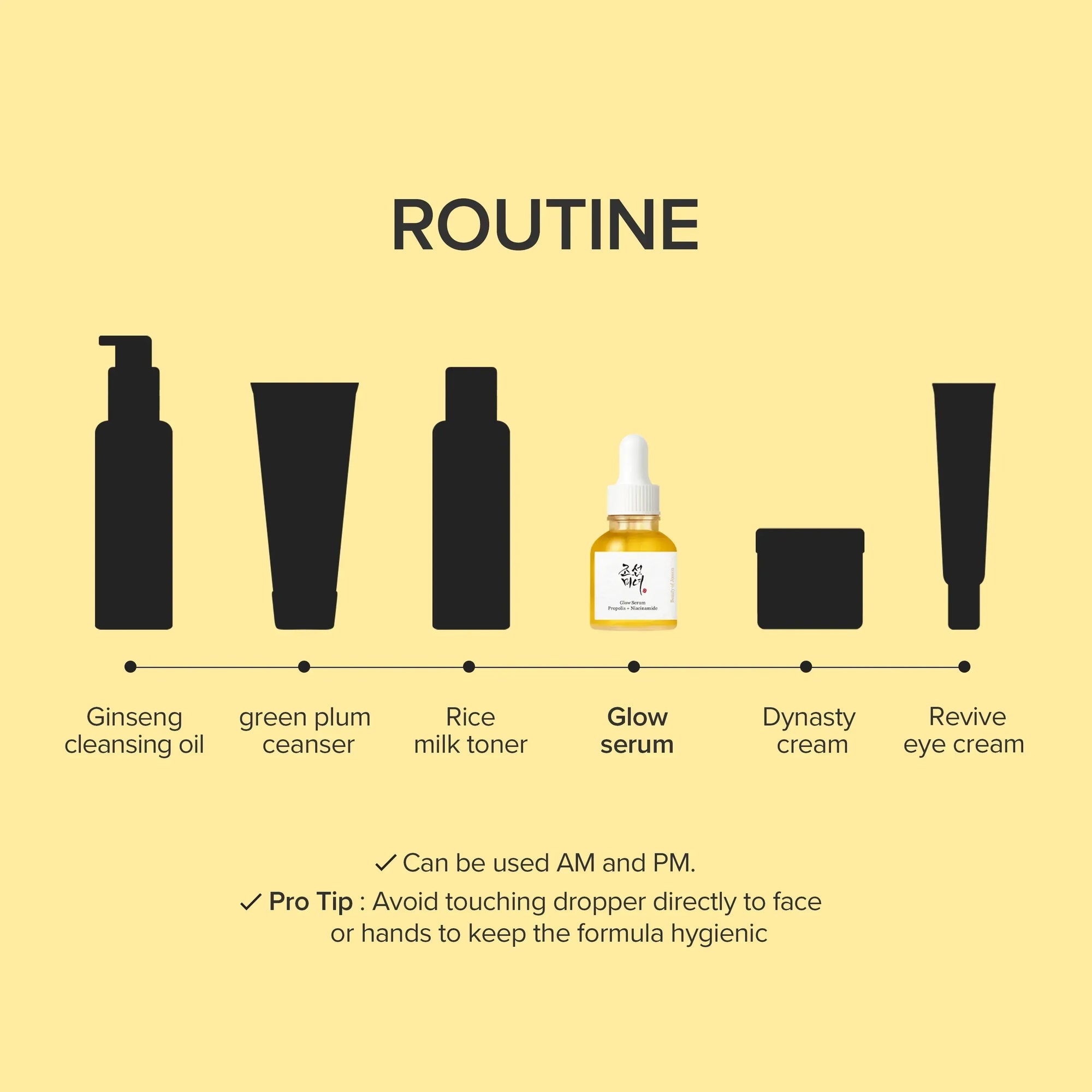 Beauty of Joseon Glow Serum : Propolis+Niacinamide 30ml - Seoulma-skincare