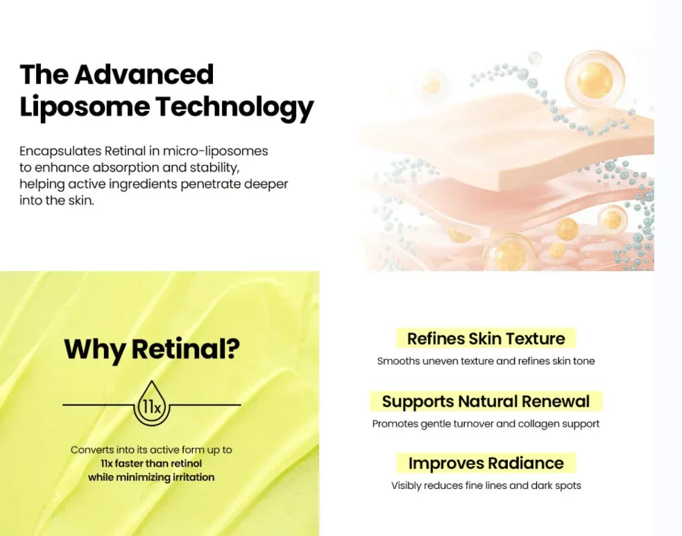K-SECRET SEOUL 1988 Eye Cream : Retinal Liposome 4% + Fermented Bean - Seoulma-skincare