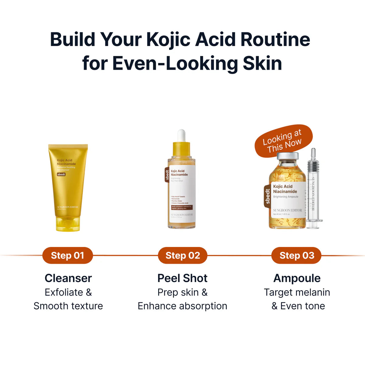 Sungboon Editor Kojic Acid Niacinamide Brightening Ampoule 40ml