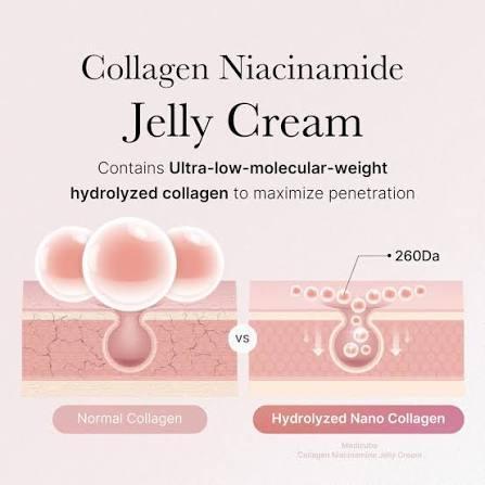 Medicube Collagen Jelly Cream 50ml - Seoulma-skincare