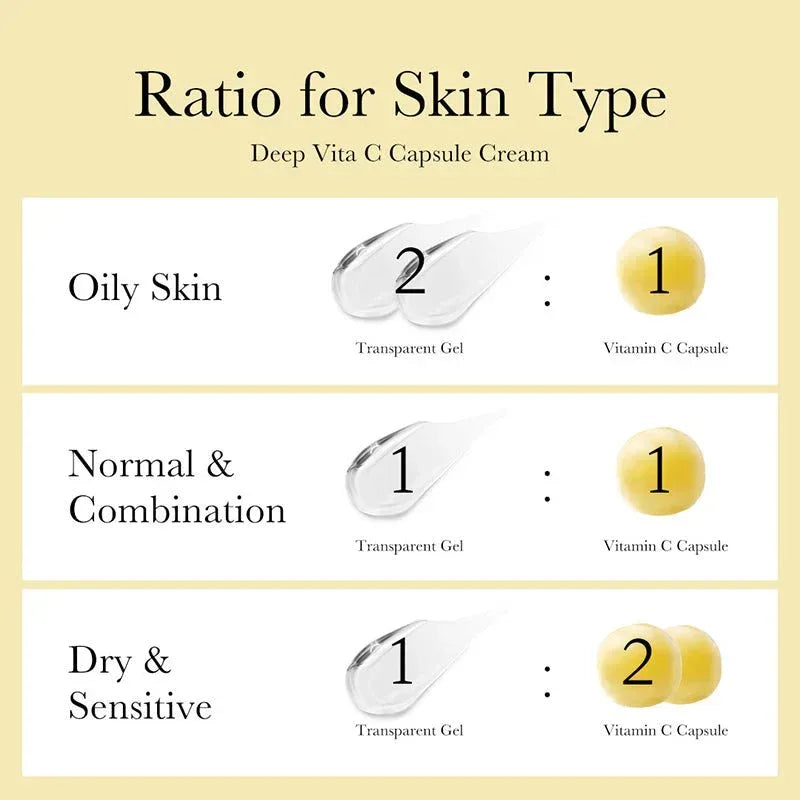 MEDICUBE Deep Vita C Capsule Cream 55g - Seoulma-skincare